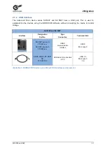 Preview for 31 page of Nord Drivesystems NORDAC PRO Manualline