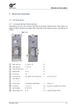 Preview for 57 page of Nord Drivesystems NORDAC PRO Manualline