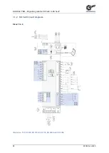 Preview for 58 page of Nord Drivesystems NORDAC PRO Manualline