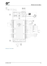 Preview for 59 page of Nord Drivesystems NORDAC PRO Manualline