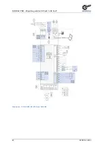 Preview for 60 page of Nord Drivesystems NORDAC PRO Manualline