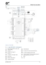 Preview for 61 page of Nord Drivesystems NORDAC PRO Manualline