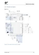 Preview for 65 page of Nord Drivesystems NORDAC PRO Manualline