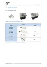 Preview for 71 page of Nord Drivesystems NORDAC PRO Manualline