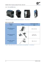 Preview for 72 page of Nord Drivesystems NORDAC PRO Manualline