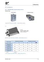 Preview for 75 page of Nord Drivesystems NORDAC PRO Manualline