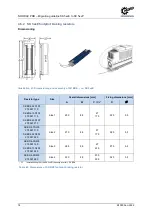 Preview for 76 page of Nord Drivesystems NORDAC PRO Manualline