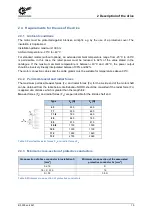 Preview for 19 page of Nord Drivesystems PMSM Manual With Installation Instructions