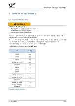 Preview for 23 page of Nord Drivesystems PMSM Manual With Installation Instructions