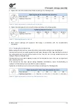 Preview for 29 page of Nord Drivesystems PMSM Manual With Installation Instructions