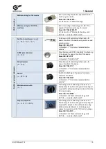 Preview for 15 page of Nord Drivesystems SK 180E Series User Manual