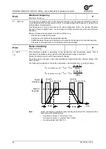 Preview for 96 page of Nord Drivesystems SK 180E Series User Manual