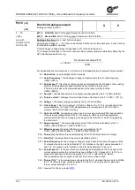 Preview for 122 page of Nord Drivesystems SK 180E Series User Manual