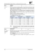 Preview for 142 page of Nord Drivesystems SK 180E Series User Manual