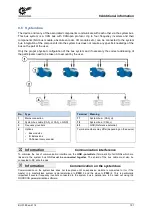 Preview for 191 page of Nord Drivesystems SK 180E Series User Manual