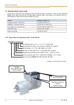 Preview for 16 page of Nord Drivesystems SK 200E Series Manual