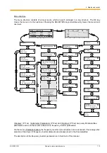 Preview for 113 page of Nord Drivesystems SK 200E Series Manual