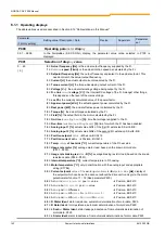 Preview for 142 page of Nord Drivesystems SK 200E Series Manual