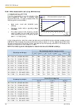 Preview for 254 page of Nord Drivesystems SK 200E Series Manual