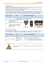 Preview for 11 page of Nord Drivesystems SK 300E Series Supplementary Manual