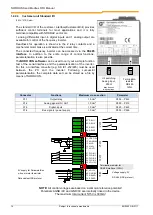 Preview for 14 page of Nord Drivesystems SK 300E Series Supplementary Manual