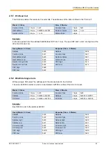 Preview for 63 page of Nord Drivesystems SK 300E Series Supplementary Manual