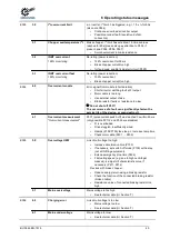 Preview for 49 page of Nord Drivesystems SK 500E Series Brief Instructions