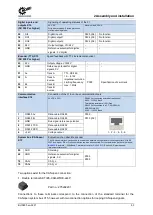 Предварительный просмотр 53 страницы Nord Drivesystems SK 510P Manual With Installation Instructions