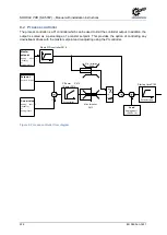 Предварительный просмотр 226 страницы Nord Drivesystems SK 510P Manual With Installation Instructions