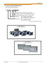 Preview for 11 page of Nord Drivesystems SK CU4-DEV Supplementary Manual