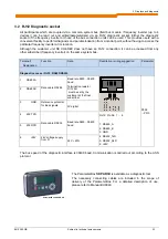 Preview for 33 page of Nord Drivesystems SK CU4-DEV Supplementary Manual