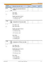 Preview for 57 page of Nord Drivesystems SK CU4-DEV Supplementary Manual