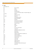 Preview for 74 page of Nord Drivesystems SK CU4-DEV Supplementary Manual