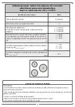 Предварительный просмотр 33 страницы Nord Inox FRIONOR PI603 Manual