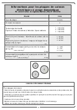 Предварительный просмотр 41 страницы Nord Inox FRIONOR PI603 Manual