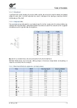 Preview for 15 page of nord 6051302 Operating And Assembly Instruction Manual