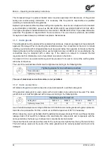 Preview for 26 page of nord 6051302 Operating And Assembly Instruction Manual