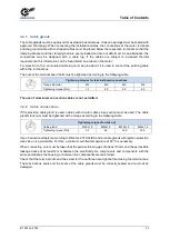 Preview for 33 page of nord 6051302 Operating And Assembly Instruction Manual