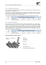 Preview for 40 page of nord 6051302 Operating And Assembly Instruction Manual