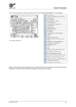 Preview for 49 page of nord 6051302 Operating And Assembly Instruction Manual