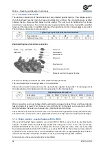 Preview for 56 page of nord 6051302 Operating And Assembly Instruction Manual