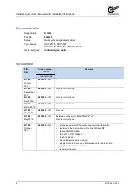 Предварительный просмотр 4 страницы nord 6052902/0213 Manual With Installation Instructions