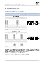 Предварительный просмотр 16 страницы nord 6052902/0213 Manual With Installation Instructions