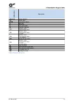 Предварительный просмотр 19 страницы nord 6052902/0213 Manual With Installation Instructions