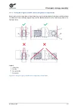 Предварительный просмотр 27 страницы nord 6052902/0213 Manual With Installation Instructions