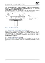 Предварительный просмотр 42 страницы nord 6052902/0213 Manual With Installation Instructions