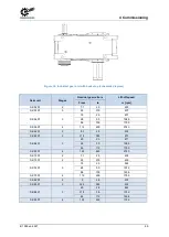 Предварительный просмотр 69 страницы nord 6052902/0213 Manual With Installation Instructions