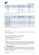 Предварительный просмотр 71 страницы nord 6052902/0213 Manual With Installation Instructions