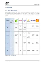 Предварительный просмотр 113 страницы nord 6052902/0213 Manual With Installation Instructions