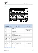 Предварительный просмотр 19 страницы nord B 1050 Operating And Assembly Instructions Manual